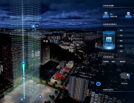 智慧園區管理系統