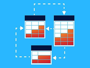 智慧園區(qū)平臺(tái)搭建的基本原則和步驟